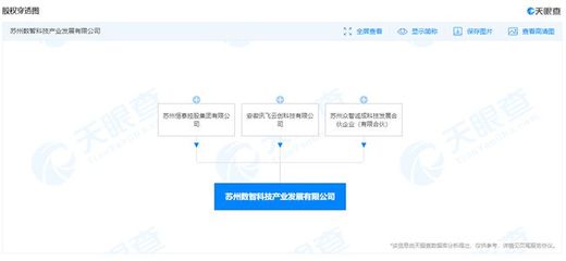 科大訊飛布局科技中介服務，成立新公司拓展業務版圖